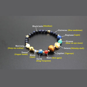 Solar System Bracelet